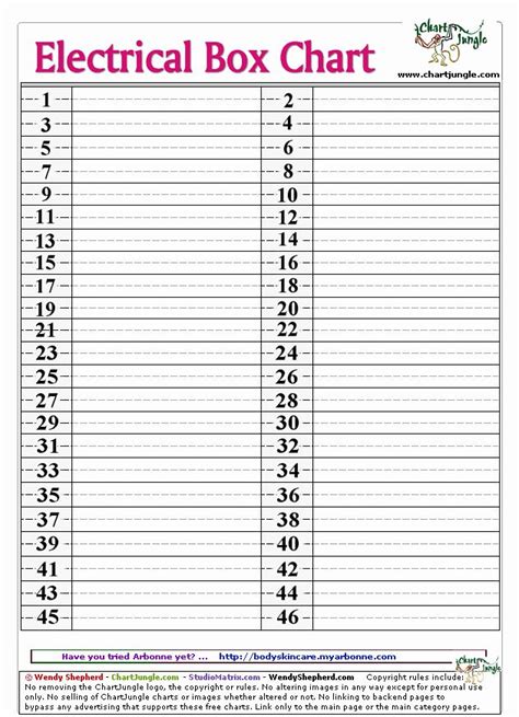 electrical breaker box chart|labeling a breaker panel.